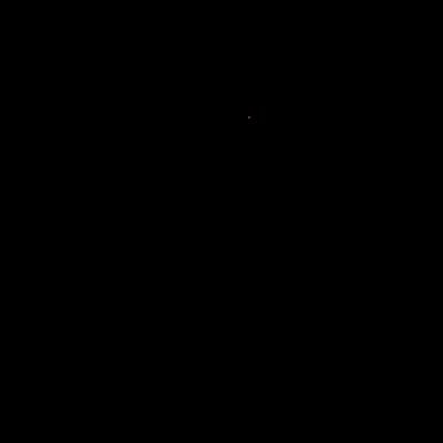 category